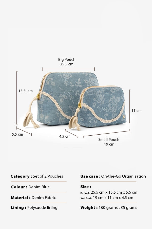 Denim Daydream : Pouches